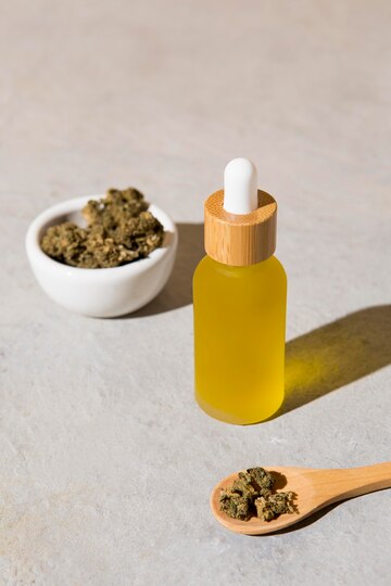CBD Oil Side Effects on Kidneys and Liver Explained