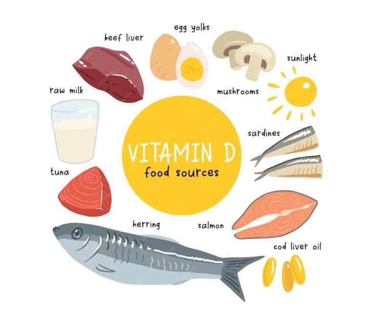 Achieving the Perfect Balance of Protection and Vitamin D