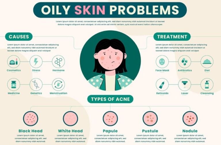 Tips for Healthy Skin: A Guide to Disease-Free Skin