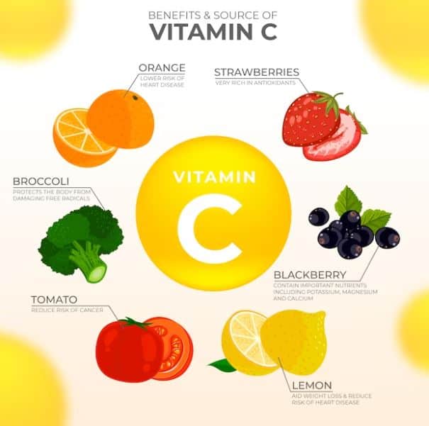 Top 10 Vitamin C Serums for Glowing Skin in 2023